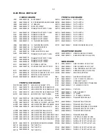 Preview for 30 page of Philips MCM398D Series Service Manual