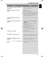 Preview for 25 page of Philips MCM398D Series User Manual