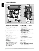 Preview for 8 page of Philips MCM590 Manual