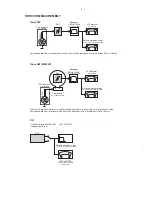 Preview for 3 page of Philips MCM700/12 Service Manual