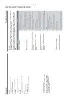 Preview for 10 page of Philips MCM700/12 Service Manual