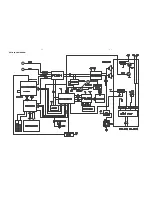 Preview for 14 page of Philips MCM700/12 Service Manual