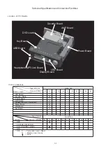 Preview for 2 page of Philips MCM7000/12 Service Manual