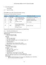 Preview for 7 page of Philips MCM7000/12 Service Manual