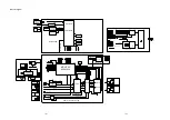 Preview for 27 page of Philips MCM7000/12 Service Manual