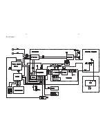 Preview for 11 page of Philips MCM770 Servise Manual