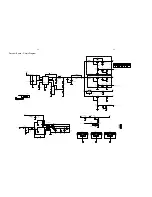 Preview for 18 page of Philips MCM770 Servise Manual