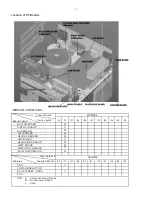 Preview for 2 page of Philips MCM906 Service Manual