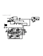 Preview for 15 page of Philips MCM906 Service Manual