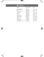 Preview for 18 page of Philips MCP9350I/05 User Manual