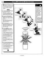 Preview for 48 page of Philips MX5471 Owner'S Manual