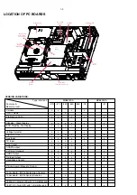 Preview for 2 page of Philips MX5800SA Service Manual