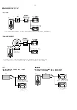 Preview for 4 page of Philips MX5800SA Service Manual