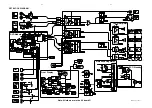 Preview for 13 page of Philips MX5800SA Service Manual