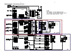 Preview for 15 page of Philips MX5800SA Service Manual