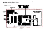 Preview for 16 page of Philips MX5800SA Service Manual