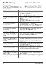 Preview for 17 page of Philips NeoPix Easy NPX440 User Manual