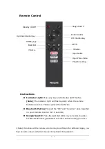 Preview for 5 page of Philips neoViu D1 Quick Reference Manual