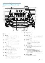 Preview for 7 page of Philips NTRX505 User Manual