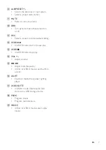 Preview for 9 page of Philips NTRX505 User Manual