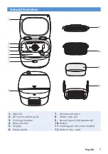 Preview for 7 page of Philips NX0960 User Manual