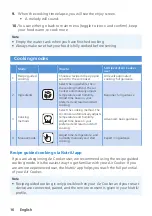 Preview for 16 page of Philips NX0960 User Manual