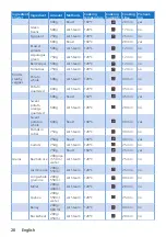 Preview for 20 page of Philips NX0960 User Manual