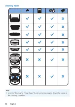 Preview for 34 page of Philips NX0960 User Manual