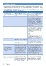 Preview for 38 page of Philips NX0960 User Manual