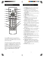 Preview for 3 page of Philips P63S Product Manual