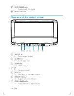 Preview for 15 page of Philips PB9011 User Manual