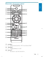 Preview for 13 page of Philips PD7005 User Manual