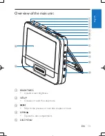 Preview for 13 page of Philips PD7012G User Manual