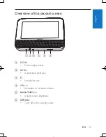 Preview for 15 page of Philips PD7012G User Manual