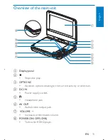 Preview for 10 page of Philips PD7020 User Manual