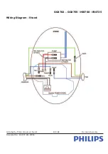 Preview for 11 page of Philips Perfect Care Performer GC8702 Service Manual