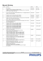 Preview for 17 page of Philips Perfect Care Performer GC8702 Service Manual