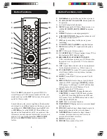 Preview for 21 page of Philips Perfect replacement SRC3036WM Owner'S Manual