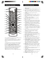 Preview for 28 page of Philips Perfect replacement SRC3036WM Owner'S Manual