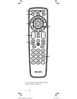 Preview for 4 page of Philips Perfect replacement SRP1003 User Manual