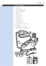 Preview for 87 page of Philips PerfectCare Aqua GC8620 User Manual