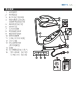 Preview for 125 page of Philips PerfectCare Aqua GC8620 User Manual