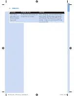 Preview for 22 page of Philips PerfectCare aqua gc8640 series User Manual