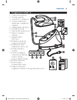 Preview for 83 page of Philips PerfectCare aqua gc8640 series User Manual