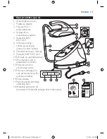 Preview for 177 page of Philips PerfectCare aqua gc8640 series User Manual