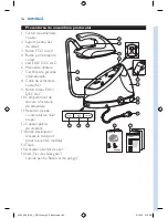 Preview for 196 page of Philips PerfectCare aqua gc8640 series User Manual