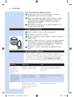 Preview for 28 page of Philips PerfectCare Azur GC4900 Series User Manual