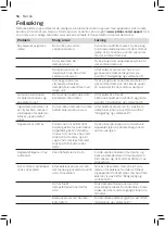 Preview for 54 page of Philips PerfectCare Compact Essential GC6800 Series User Manual