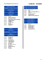 Preview for 3 page of Philips PerfectCare Elite C9642/68 Service Manual