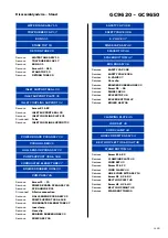 Preview for 4 page of Philips PerfectCare Elite C9642/68 Service Manual